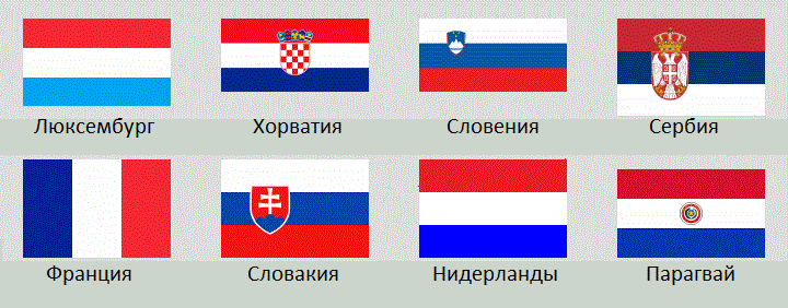 Флаг россии и флаг франции в чем разница