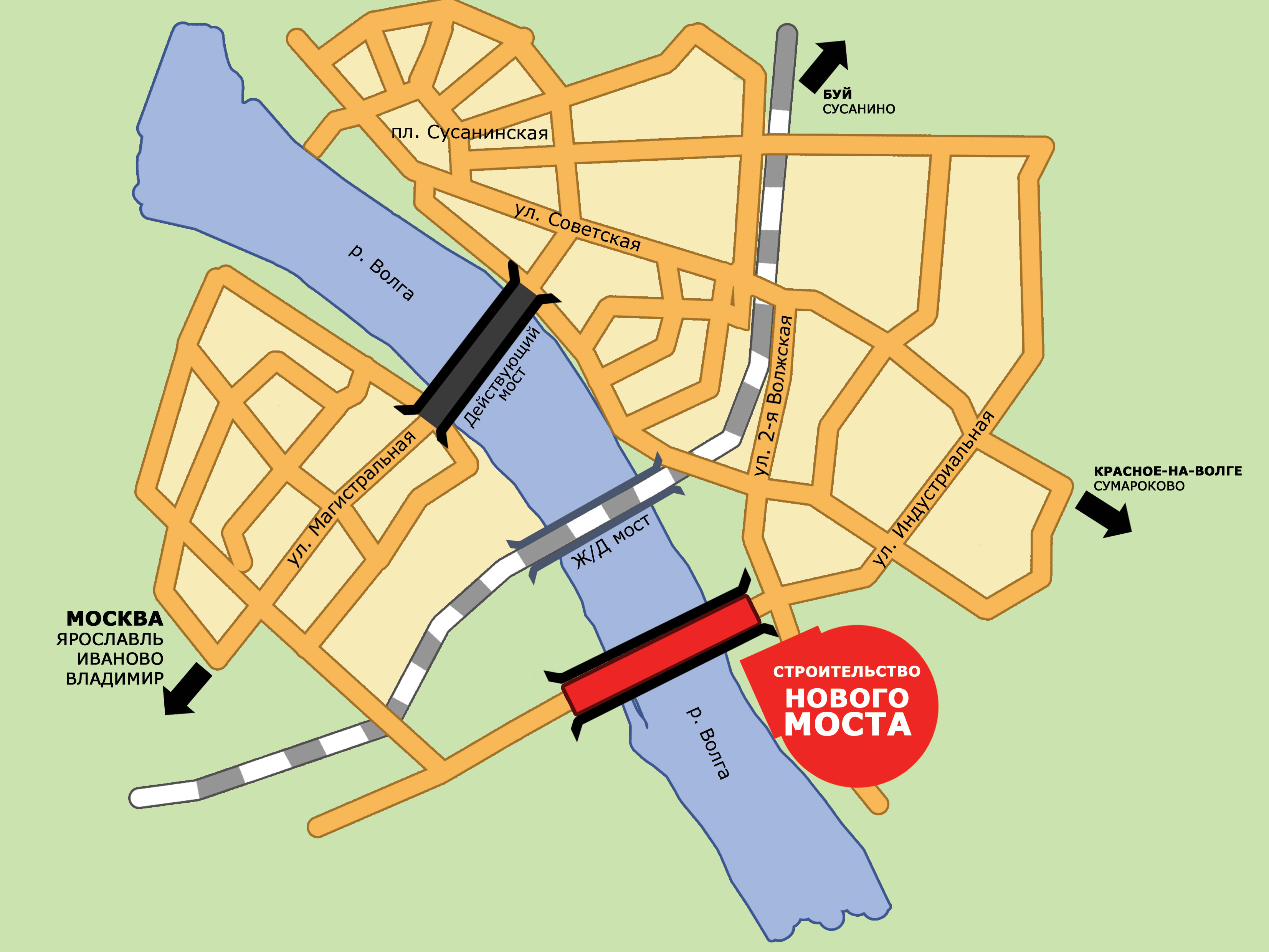 Проект нового моста ярославль