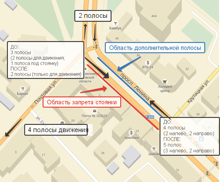 Схема движения 2